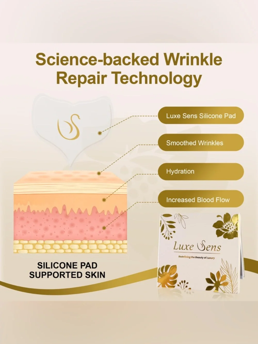 Chest Wrinkle Patches 2 Pack (30 Day Supply)